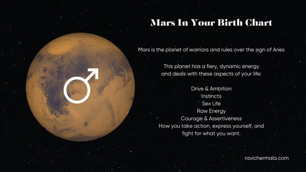 mars in your birth chart